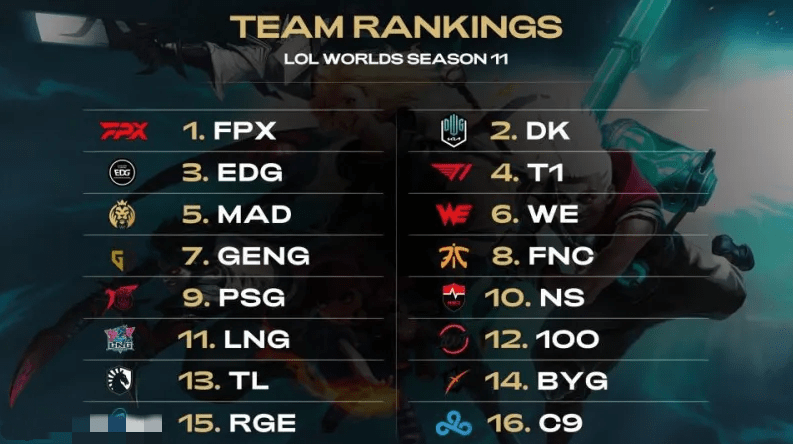 施建设和人 施建设和人