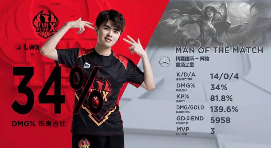 成熟的攻防 成熟的攻防