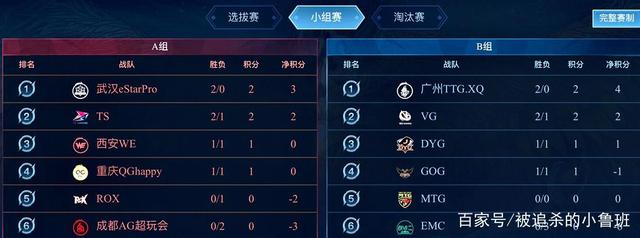 教练道格 教练道格