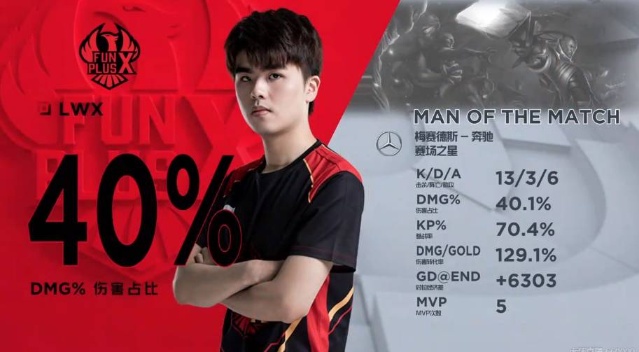 鲍恩的行动 鲍恩的行动